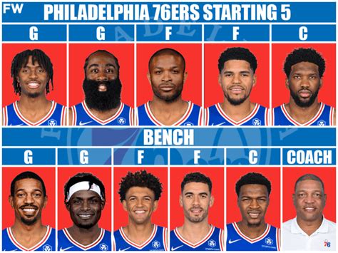 2014 76ers roster